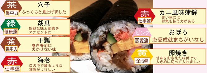 光琳 謹製 恵方巻き 断面図